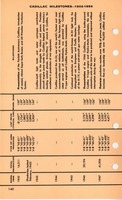 1955 Cadillac Data Book-140.jpg